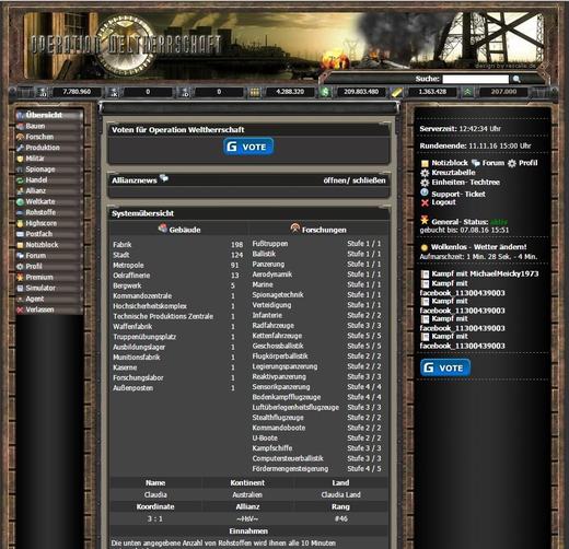 Operation Weltherrschaft overview